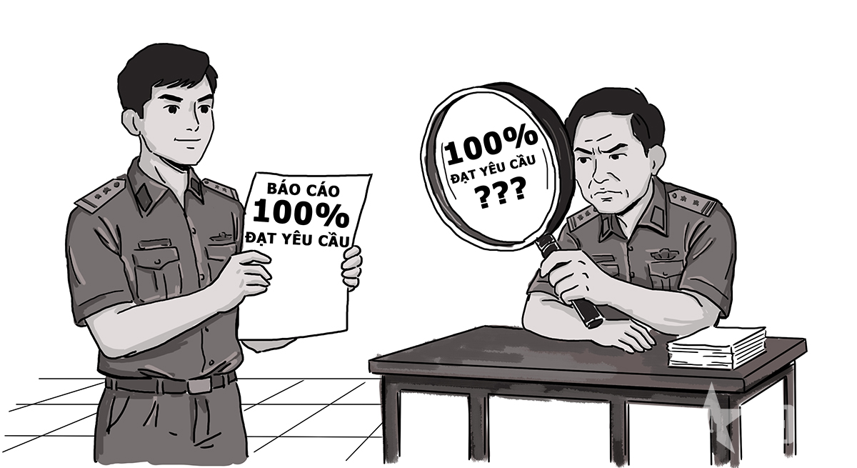 Câu chuyện kỷ luật: 
